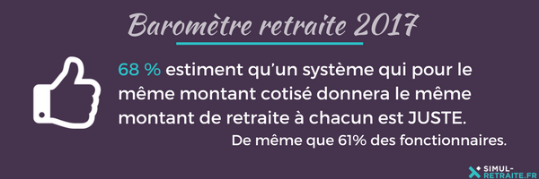 Baromètre