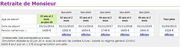 Spécimen Dossier Simul-retraite.fr : Tableau